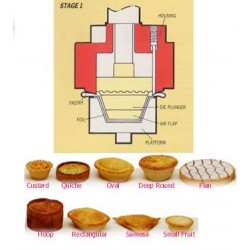 Hand Medium Tart M/c Die Set B1 Hand Medium Tart M/c Die Set B1